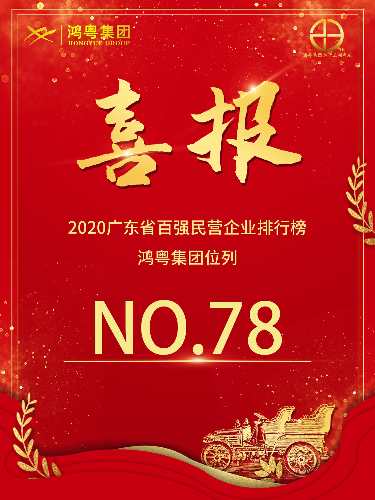 喜报丨皇冠crown(中国)官方网站·crown荣获2020广东省民营企业百强(图1)